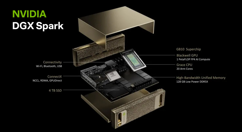 Nvida DGX Spark - Özellikleri